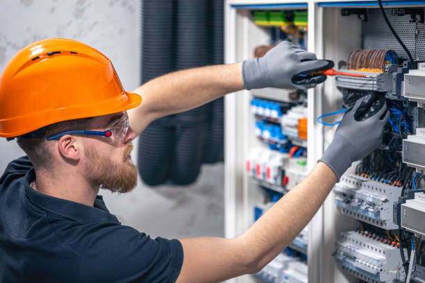 Best Industrial Electrical Services  in Rinna, VA